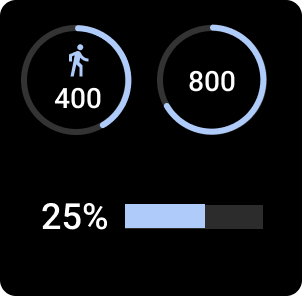 WearOS Range Value Complications